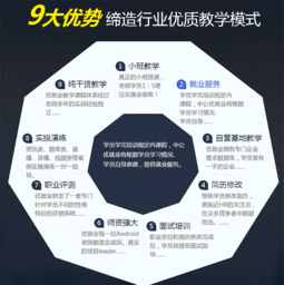 西安計算機(jī)軟件開發(fā)培訓(xùn) 開啟數(shù)字未來的職業(yè)大門